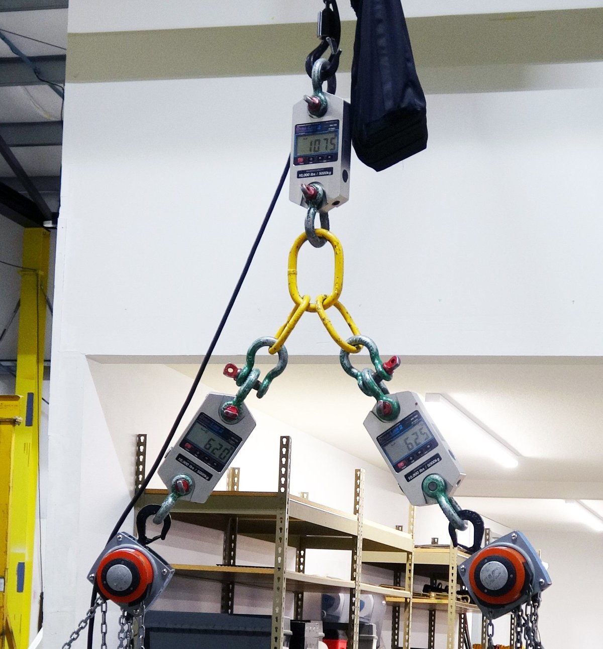 Why Sling Angle Matters Sometimes Seeing is Believing